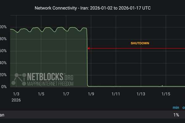 Internet Access in Iran Sees ‘Slight Rise’ After Prolonged Shutdown, Says Watchdog