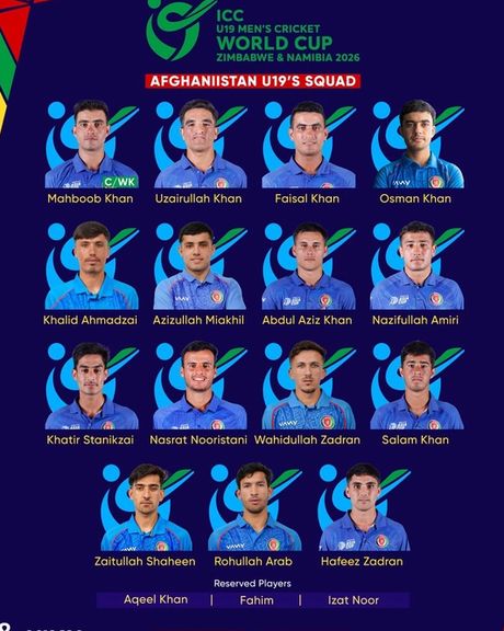 کرېکټ بورډ د ۱۹ کلنو نړۍوال جام سیالیو لپاره د افغان ۱۹ کلنو لوبغاړو نوملړ اعلان کړ