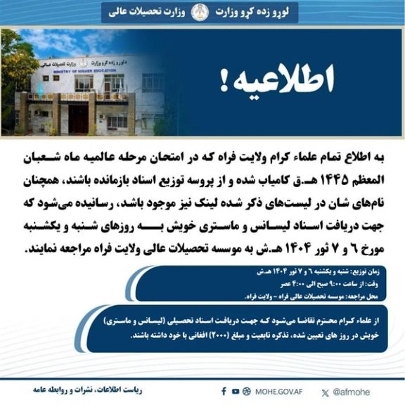 آگهینامه وزارت تحصیلات طالبان به ملاهایی که قرار است سند لیسانس و ماستری دریافت کنند.