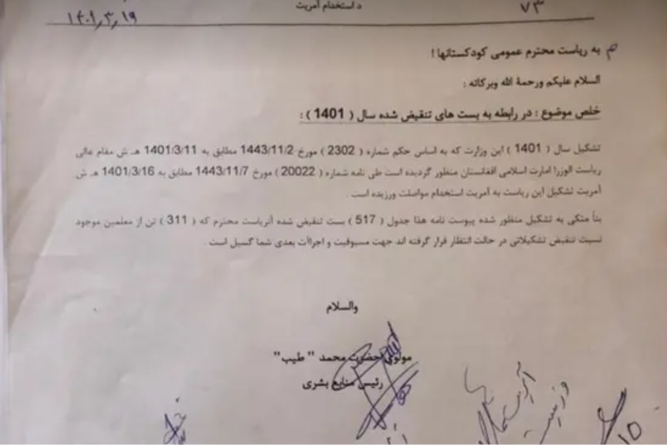 Taliban Suspends 500 Kindergarten Employees, Most Women