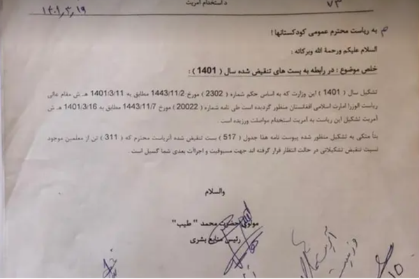 Taliban Suspends 500 Kindergarten Employees, Most Women