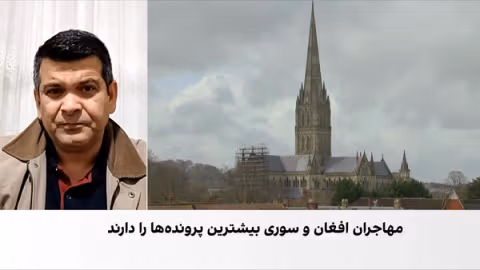 سختیهای پذیرش و ادغام؛ عامل فشار روانی و افزایش جرم میان مهاجران