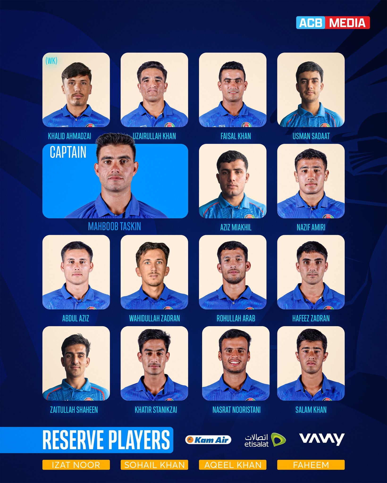 کرېکټ بورډ د ۱۹ کلنو اسیا جام سیالیو لپاره د لوبډلې نوملړ اعلان کړ