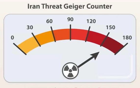 موسسه علوم و امنیت بینالملل: برنامه هستهای ایران به مرحلهای فوقالعاده خطرناک رسیده است