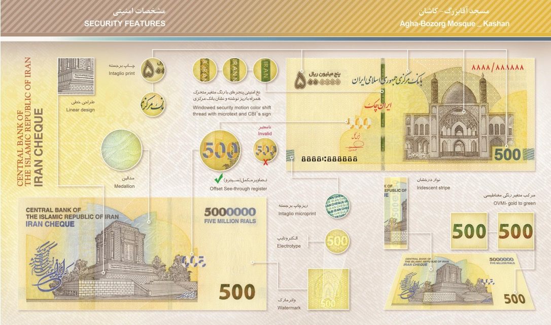 ایران اسکناس ۵ میلیون ریالی به بازار تزریق کرد