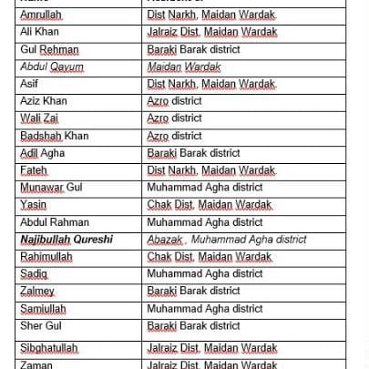 منابع گفتند جنگجویان طالبان در فعالیتهای تروریستی در پاکستان شناسایی شدهاند