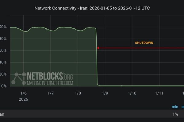 IFJ Condemns Fifth Day Of Nationwide Communications Blackout In Iran