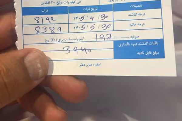 د لوګر یو شمېر هټۍوال: د برېښنا بېلونه څو برابره لوړ شوي دي