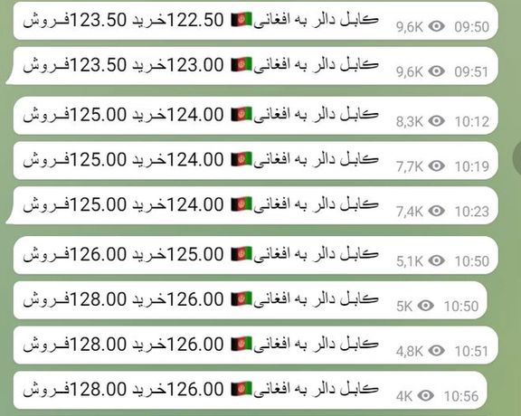 کاهش ساعت به ساعت ارزش افغانی در یک کانال تلگرامی فروشندگان اسعار (ساعتها به وقت گرینیچ)