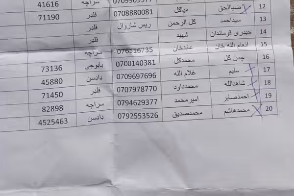 د یو شمېر نورستانیانو شکایت: «طالبانو د سیلاب ځپلو نغدي مرستې پر خپلو خپلوانو وېشلې»