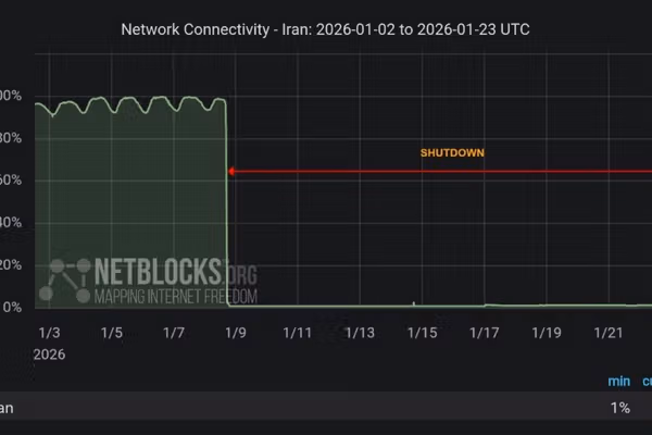 د امریکا د بهرنیو چارو وزارت په ایران کې د انټرنېټ دوامداره بندېدل وغندل