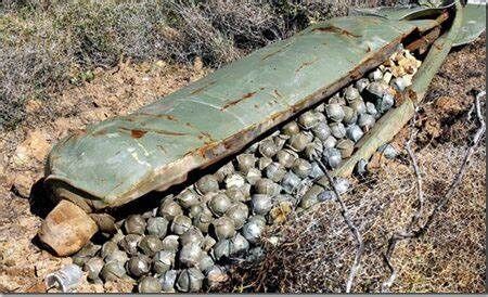 د کلسټر ماینونو د مخنیوي ایتلاف: په اوکراین کې د کلسټر مهماتو له امله ۹۱۶ تنه وژل شوي