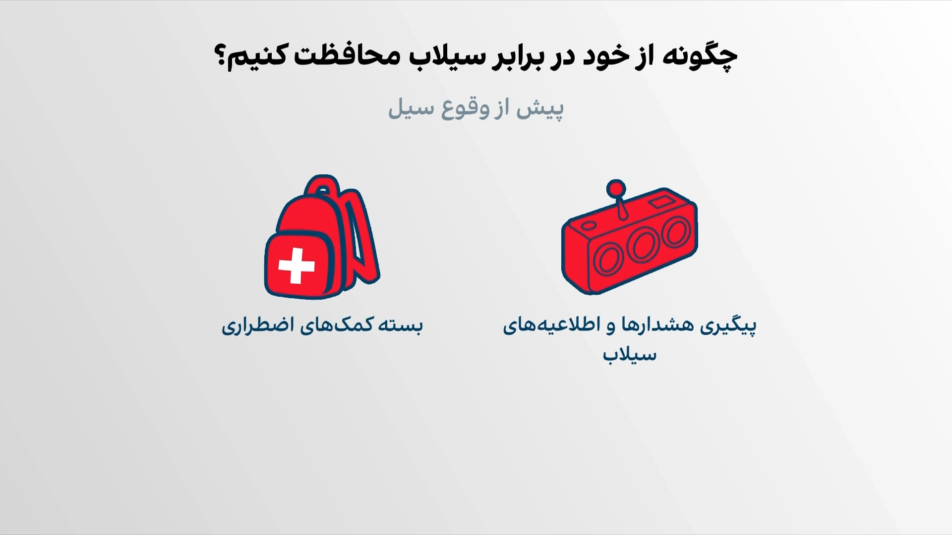 چگونه از خود در برابر سیلاب محافظت کنیم؟