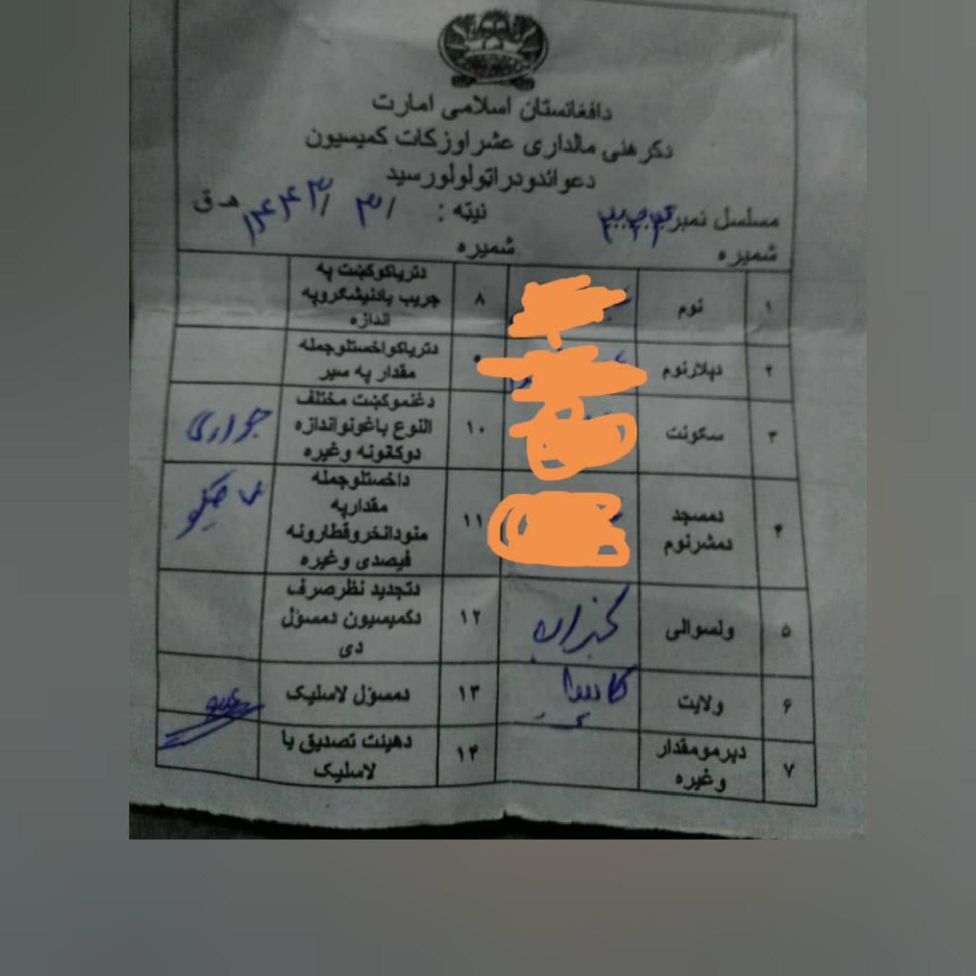 روایت شما؛ رژیم طالبان از کشت تریاک "عُشر و زکات می‌گیرد"