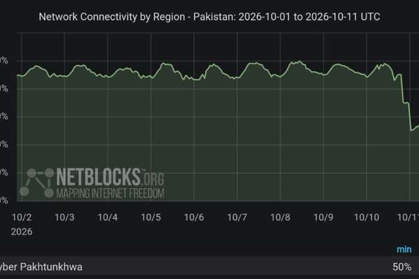 اختلال اینترنت در خیبرپختونخوا همزمان با اعلام وضعیت اضطراری
