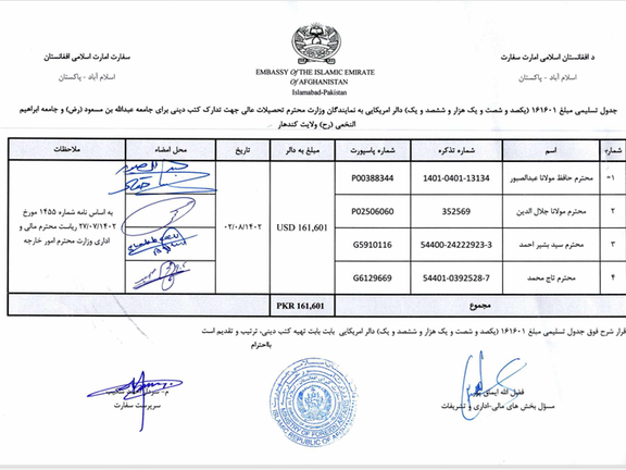 اسامی نمایندگان وزارت تحصیلات عالی طالبان