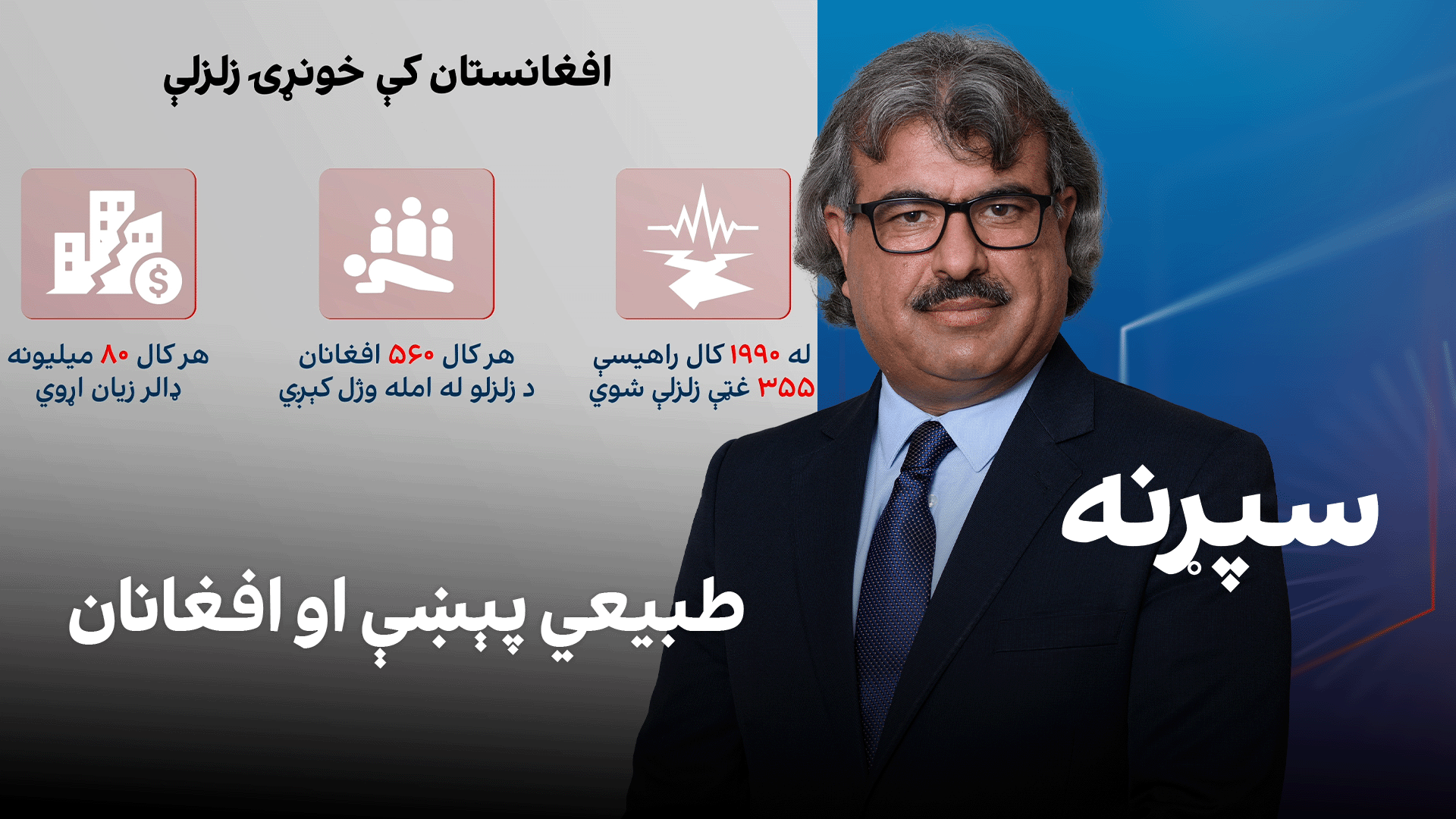 فرهنګي سپړنه: طبیعي پېښې او افغانان