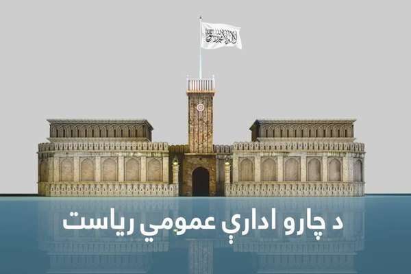 طالبان خپلو لوړپوړو چارواکو ته د ملا هبتالله د عقیدې کتاب تدریسوي