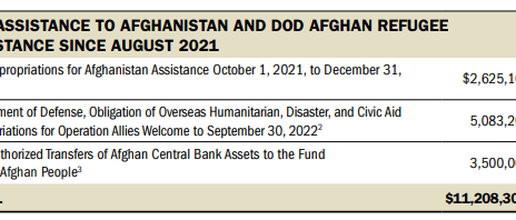 منبع: سیگار