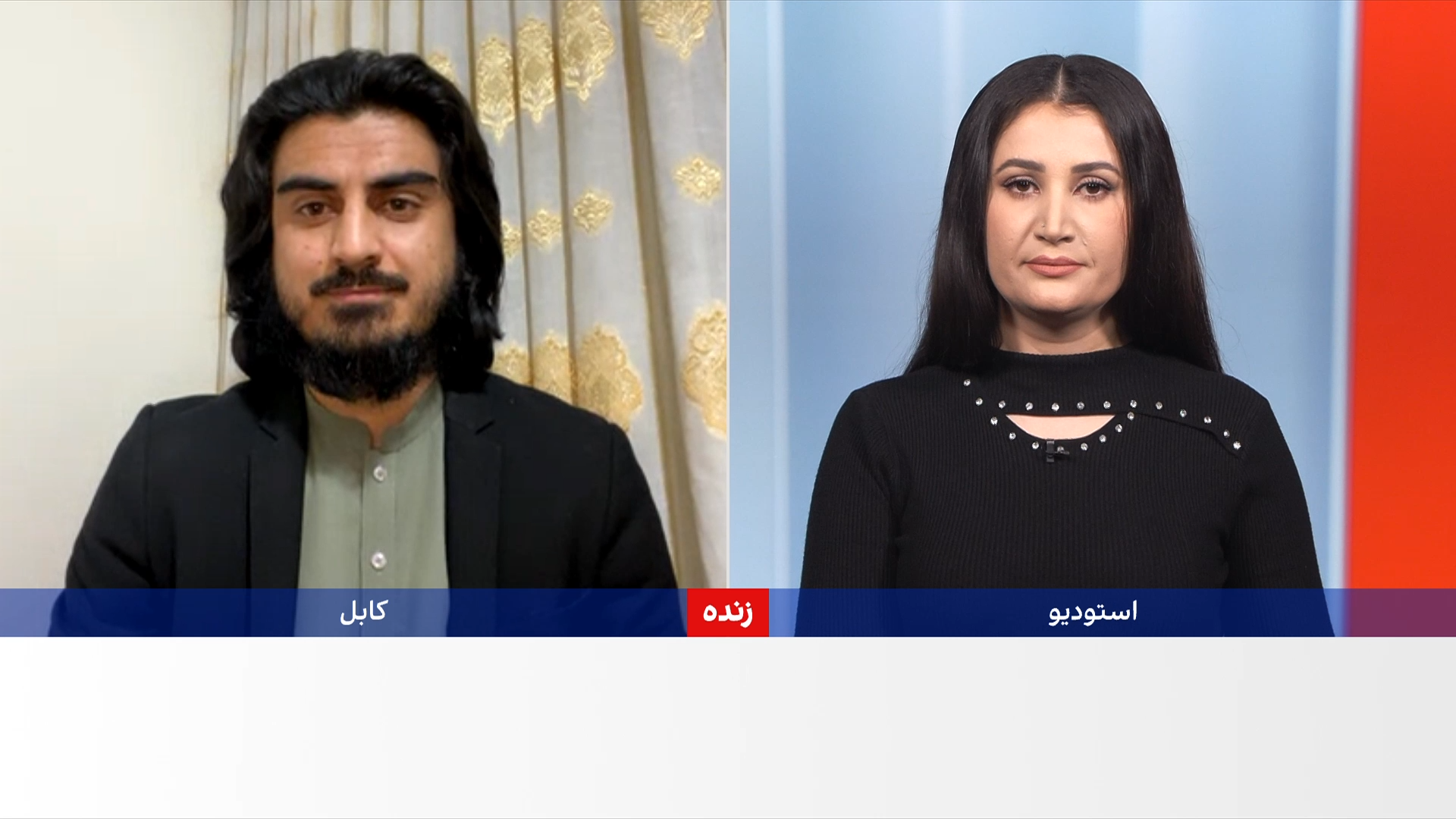  ۲۰۲۵؛ سال بقا و چالش‌های اقتصادی افغانستان