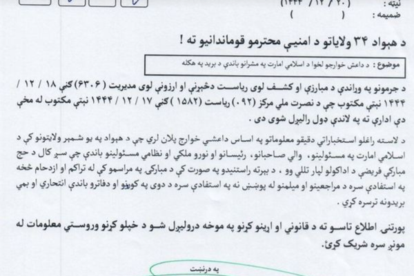 Taliban’s Interior Ministry Warns of ISIS Attack on Group’s Officials