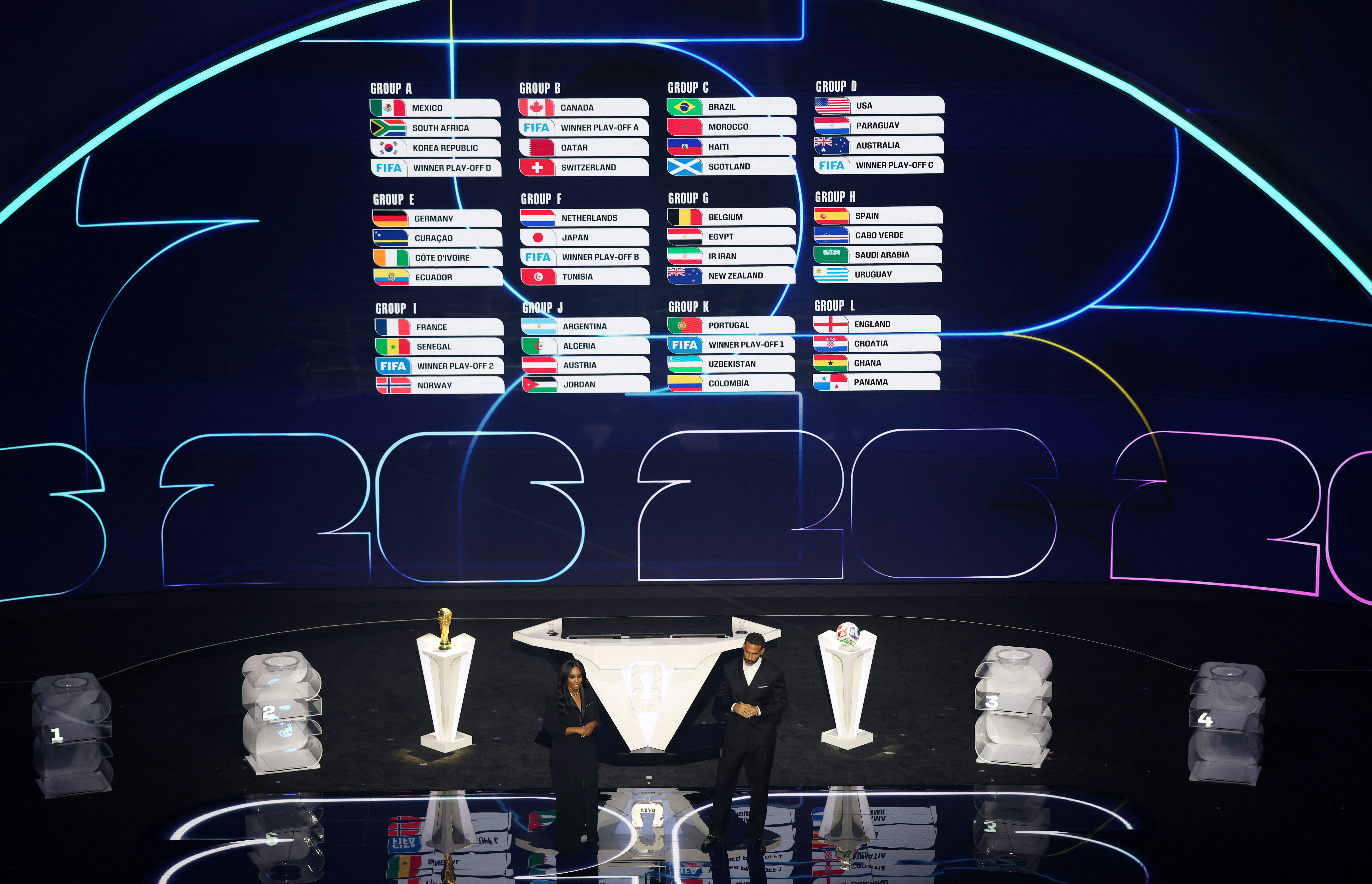 گروه‌بندی مسابقات جام جهانی فوتبال ۲۰۲۶ مشخص شد