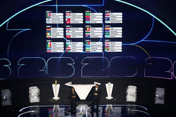 گروهبندی مسابقات جام جهانی فوتبال ۲۰۲۶ مشخص شد