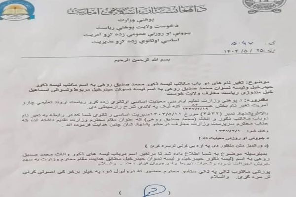 طالبانو په خوست کې د محمد صدیق روهي په نامه د دوو لېسو نومونه بدل کړل