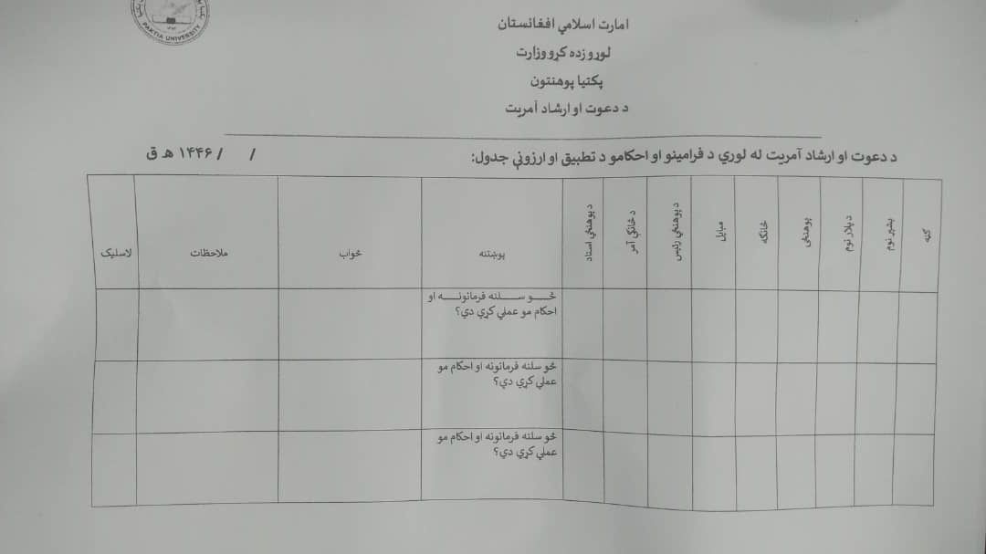 د طالبانو د لوړو زده کړو وزارت له لورې د فرمانونو د عملي کولو د ارزونې فورمه