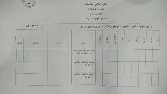 د طالبانو د لوړو زده کړو وزارت له لورې د فرمانونو د عملي کولو د ارزونې فورمه