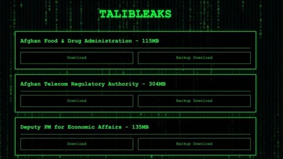 افشای هزاران سند رسمی طالبان چه پیامی دارد؟