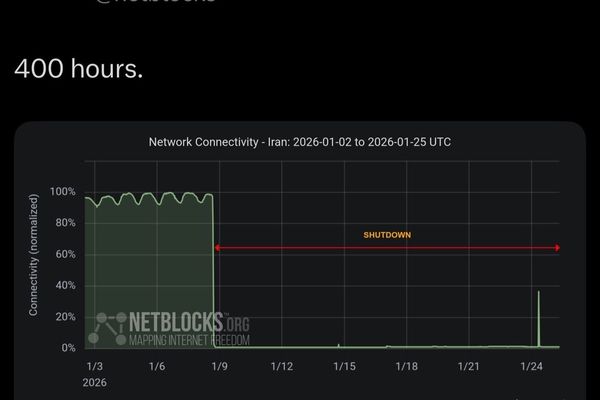 نتبلاکس: ۴۰۰ ساعت از آفلاین شدن ایران گذشت