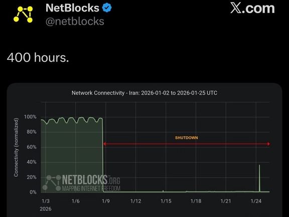 نتبلاکس: ۴۰۰ ساعت از آفلاین شدن ایران گذشت