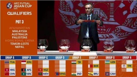 حریفان افغانستان در مقدماتی فوتسال قهرمانی آسیا ٢٠٢٤ مشخص شدند