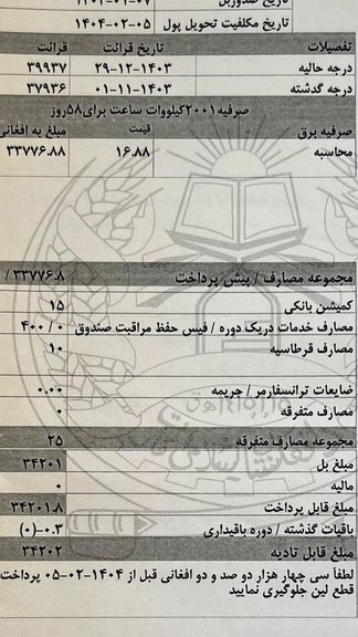 قبض برق ماه حوت که 400 افغانی برای حفظ و مراقبت صندوق اضافه شده است