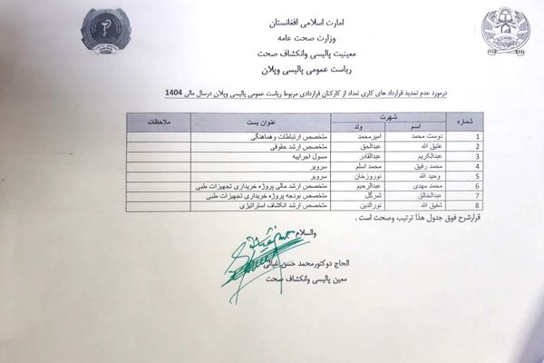 د طالبانو د تنقیص لړۍ؛ د طالبانو د عامې روغتیا وزارت ۸ متخصصین له دندو ګوښه کړل