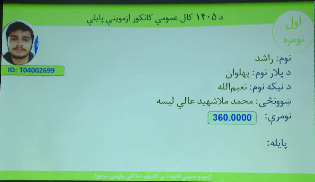 کانکور ۱۴۰۵ بدون دختران؛ راشد از ولایت پروان، اول‌نمره عمومی شد