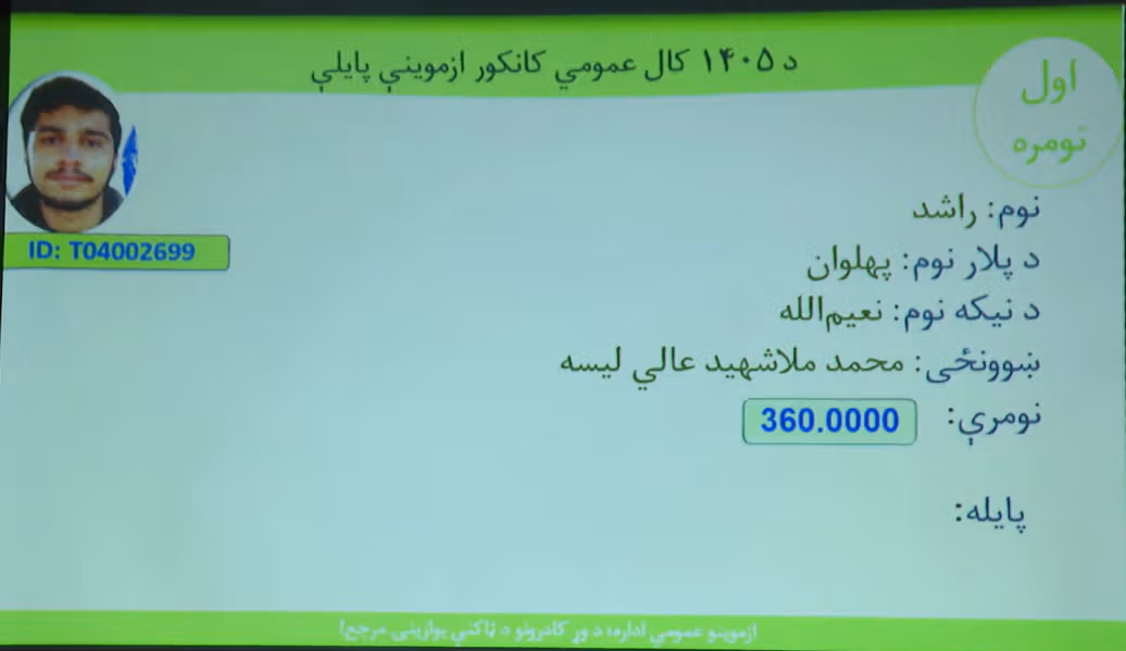 کانکور ۱۴۰۵ بدون دختران؛ راشد از ولایت پروان، اولنمره عمومی شد