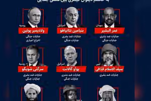 یک فراکسیون پارلمان اروپا دیوان بینالمللی کیفری را نامزد جایزه ساخاروف کرد