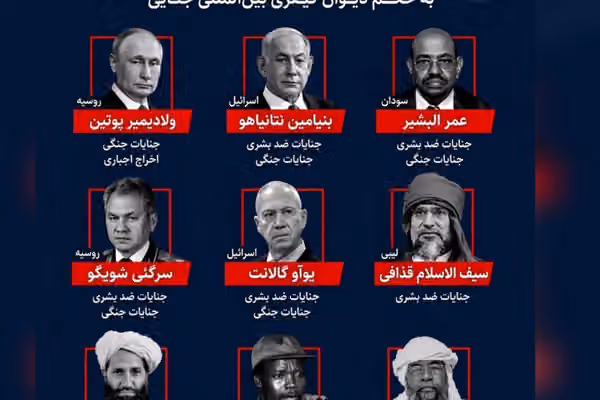 یک فراکسیون پارلمان اروپا دیوان بینالمللی کیفری را نامزد جایزه ساخاروف کرد