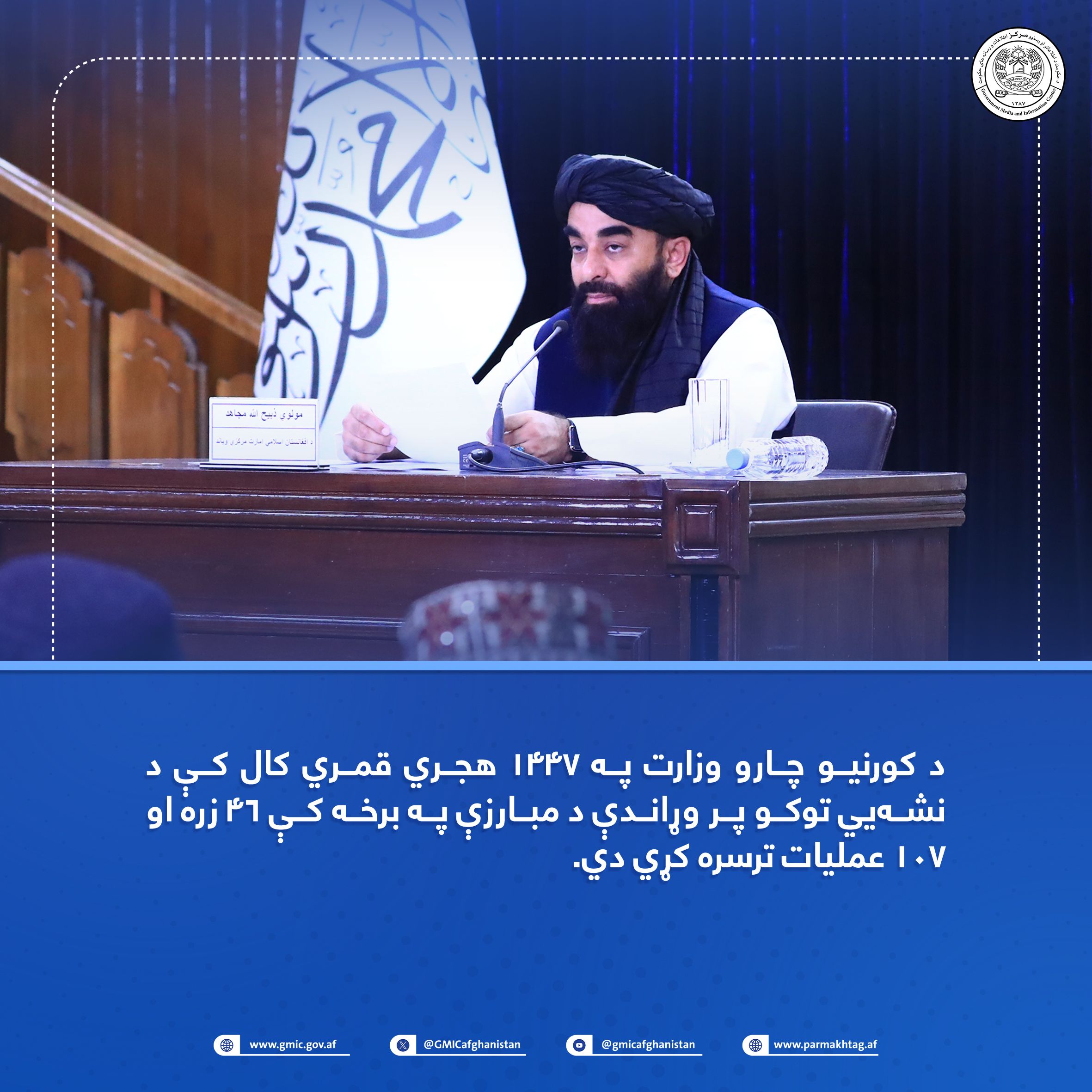 طالبان از جمع‌آوری بیش از ۳۱ هزار گدا در یک سال خبر داد
