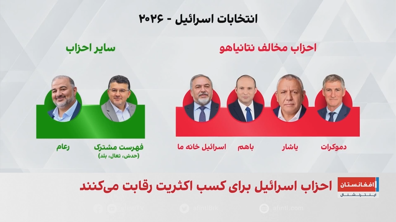 احزاب عرب؛ بازیگران کلیدی در انتخابات اسرائیل