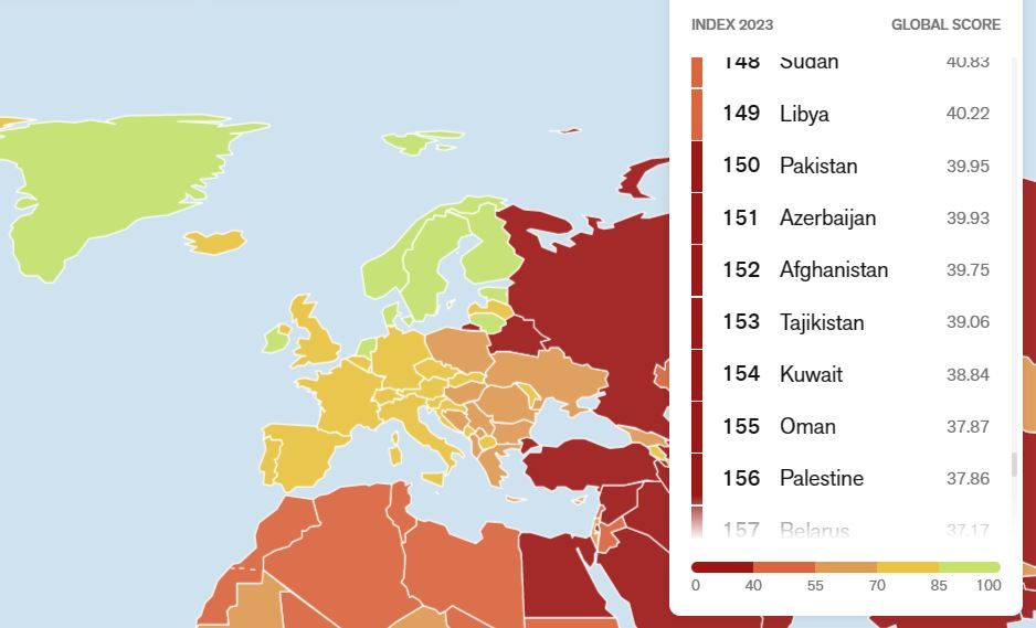 رتبه‌بندی آزادی رسانه‌ها ۲۰۲۳؛ افغانستان در جمع کشورهای با وضعیت «بسیار جدی» باقی ماند