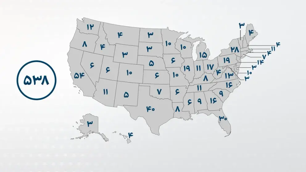 نقشه آرای الکترال در انتخابات ریاست جمهوری امریکا؛ مجموع آرا ۵۳۸ است و کاندیدا برای پیروزی به ۲۷۰ رای نیاز دارد.