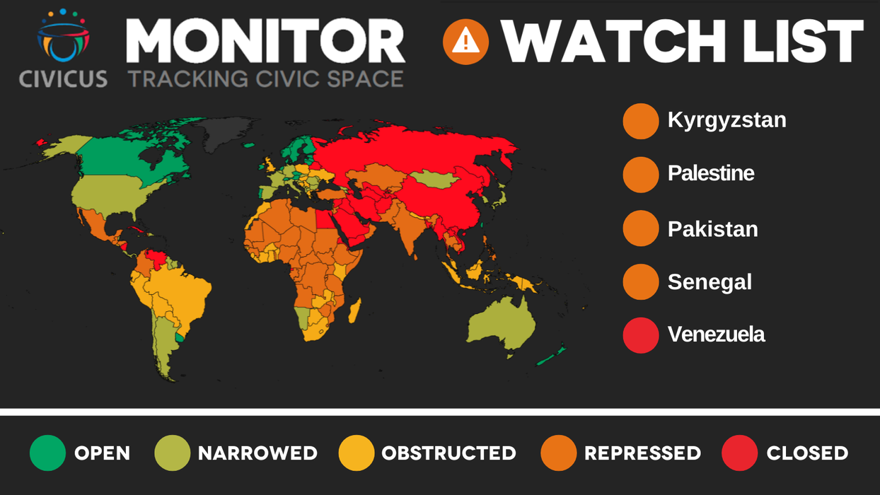 په پورته نوملړ کې د پاکستان په ګډون پنځه نور هېوادونه شامل دي