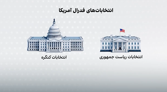 رقابت شدید برای کنترل کانگرس امریکا