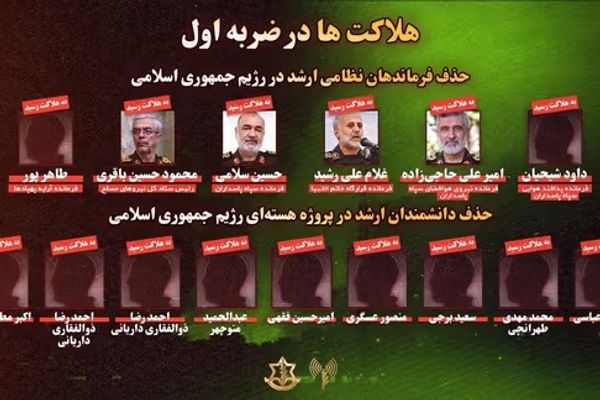 Israel Releases List Of Iranian Officials Killed In Airstrikes