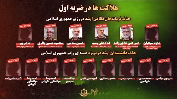 اسرائیل فهرست مقامهای کشتهشده جمهوری اسلامی را منتشر کرد