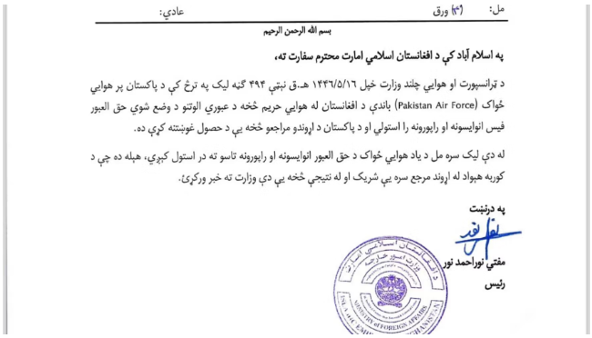  له پاکستان څخه د هوايي حق العبور د غوښتنې مکتوب