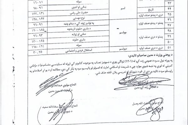 مادر، روز معلم، حضرت علی؛ طالبان ۵۱ موضوع را از نصاب تعلیمی مکاتب حذف کرد